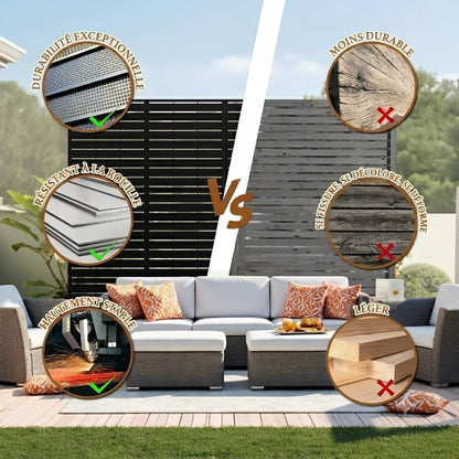 Brise-Vue Jardin