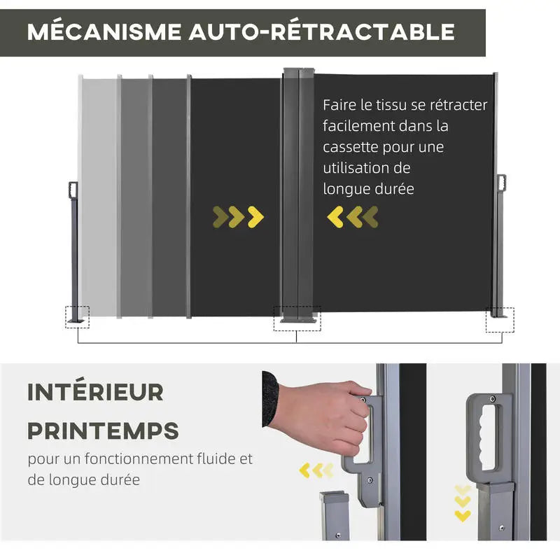 Paravent Rétractable