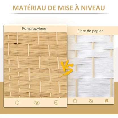 Paravent Salle de Bain